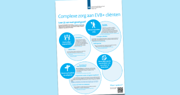 Poster Complexe zorg aan EVB+ cliënten