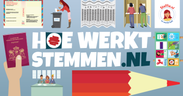 hoewerktstemmen.nl tekst met afbeeldingen van potloden en stemhokjes