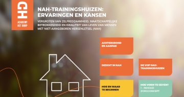 NAH-trainingshuis